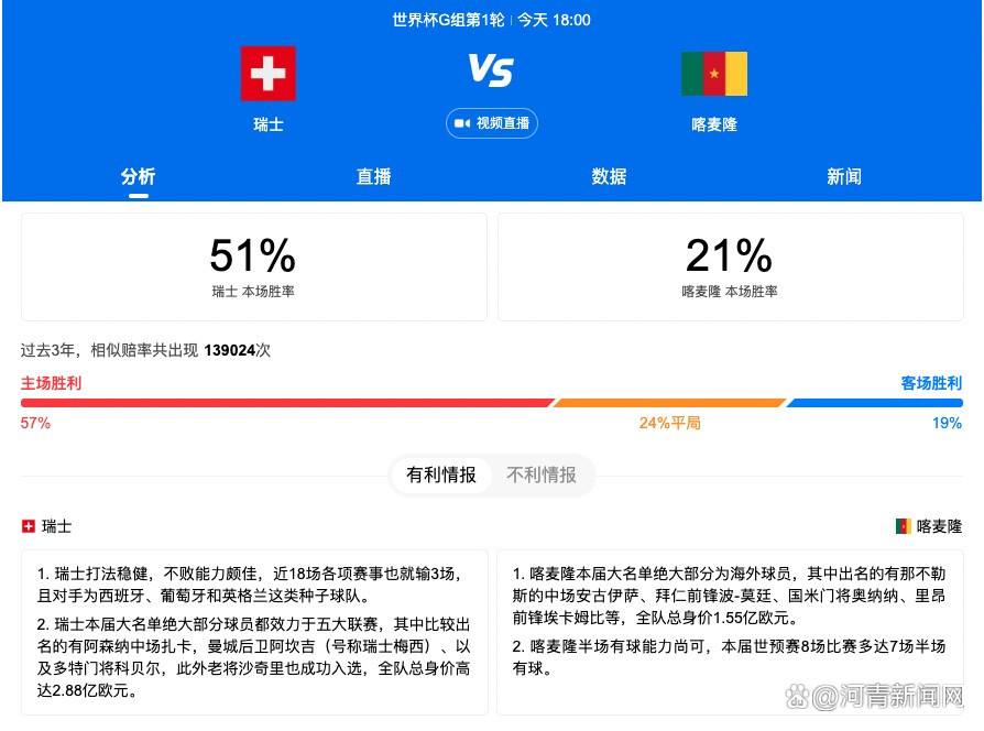 然而，切尔西在转会市场上的可用资金有限，无法确保他们遵守欧足联的财政公平法案。